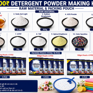 Medium Quality Detergent Powder Making Kit